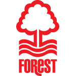 Arsenal and Both Teams To Score logo