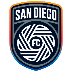 San Diego logo